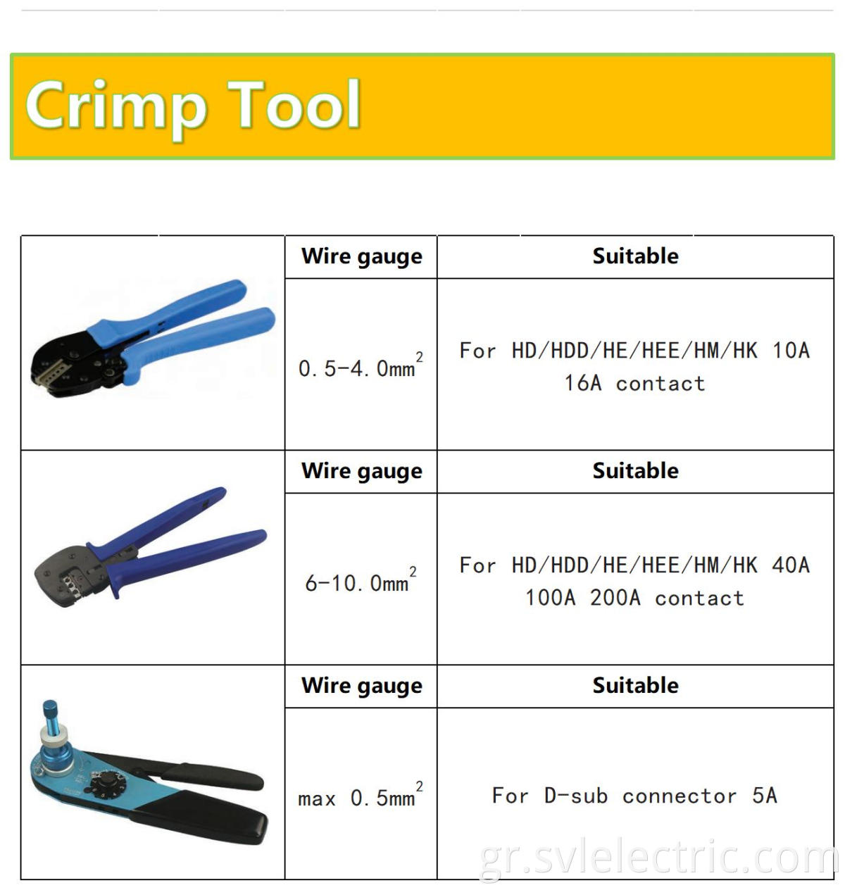 crimp tool